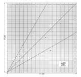 Square Ruler 17 Inches - Clear Acrylic - Quilting/Sewing